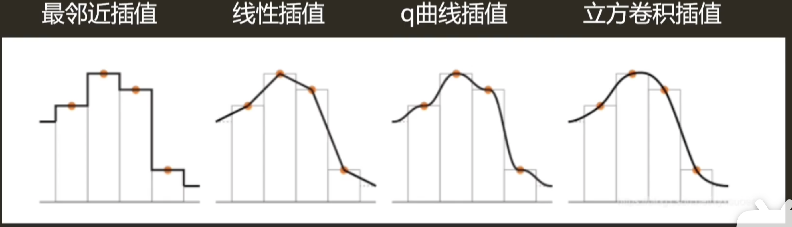 截屏2023-07-29 17.16.27